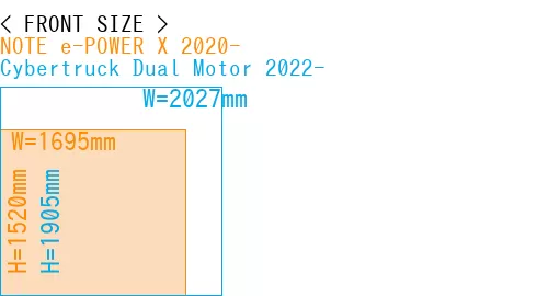 #NOTE e-POWER X 2020- + Cybertruck Dual Motor 2022-